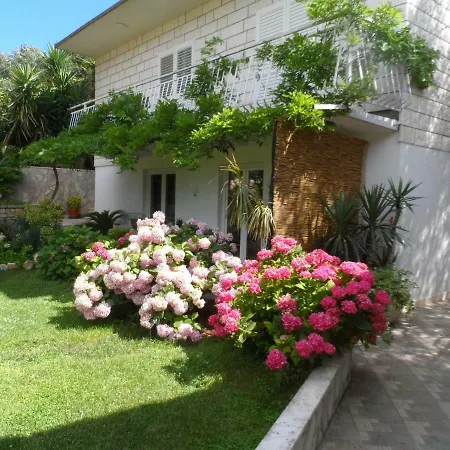 Tianri Korčula